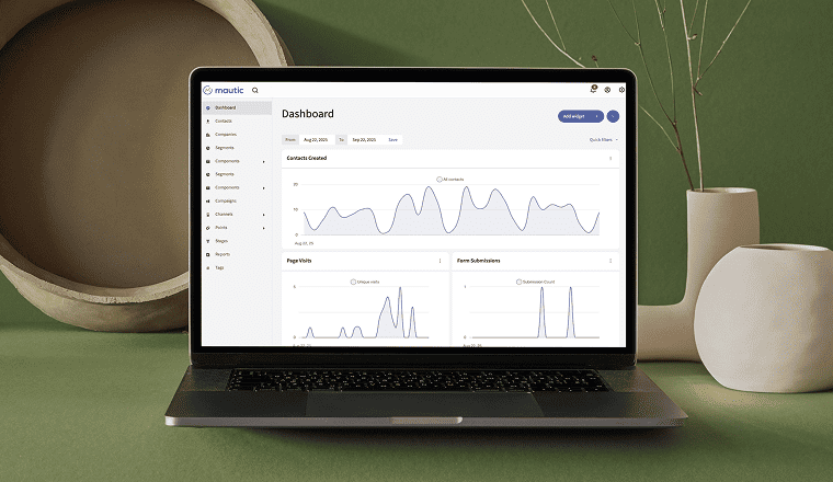 Laptop screen displaying Mautic performance analytics dashboard.