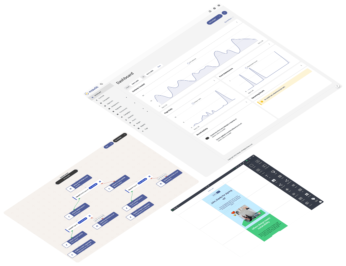Screens of Mautic, the open-source HubSpot alternative, showing marketing automation, workflow, and email campaign tools.