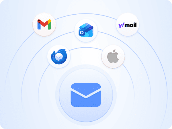 Diagram showing different email clients like Gmail, Outlook and Apple Mail around an email icon
